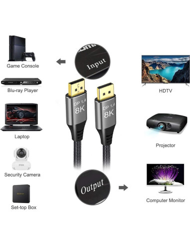 Cable DisplayPort 1.4 8K 5m Angusplay Alta Velocidad 32.4Gbps