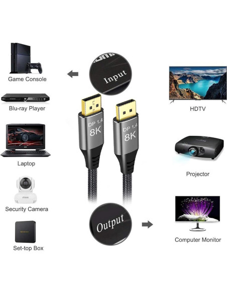 Cable DisplayPort 1.4 8K 5m Angusplay Alta Velocidad 32.4Gbps