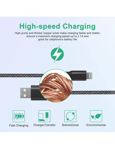 Cable de Cargador Rápido 8M MFi Nylon Trenzado para iPhone