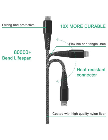 Cable de Cargador Rápido 8M MFi Nylon Trenzado para iPhone