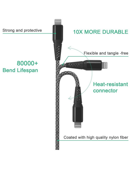 Cable de Cargador Rápido 8M MFi Nylon Trenzado para iPhone