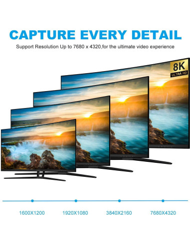 Cable DisplayPort 1.4 8K 5m Angusplay Alta Velocidad 32.4Gbps