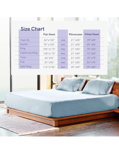 Conjunto de Sábanas Cooling YnM Reina 4 Piezas Rayón Bambú Azul