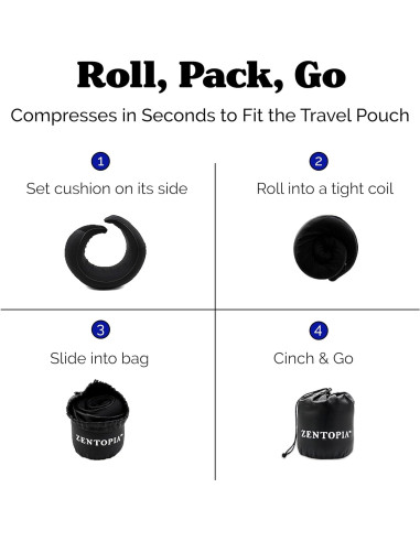 Almohada de Viaje ZENTOPIA Espuma Viscoelástica Ergonómica