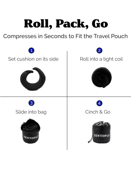 Almohada de Viaje ZENTOPIA Espuma Viscoelástica Ergonómica