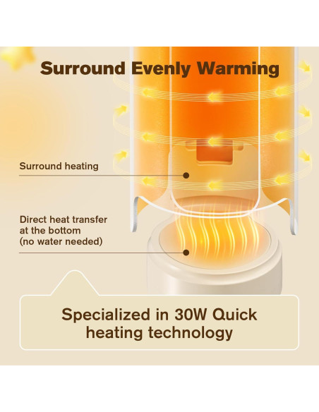 Calentador de Botellas Portátil BW002-TT con Control de Temperatura Calentador de Botellas Portátil BW002-TT con Control de Temperatura