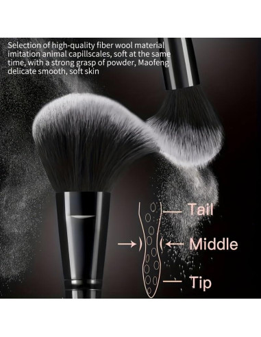 Juego de 36 Brochas de Maquillaje Negras HGHDBT Profesional