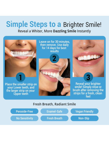 Tiras Blanqueadoras de Dientes Huzayl - 28 Tiras, Sin Peróxido