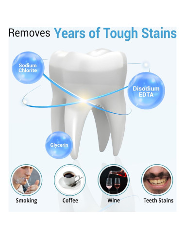 Tiras Blanqueadoras de Dientes Huzayl - 28 Tiras, Sin Peróxido