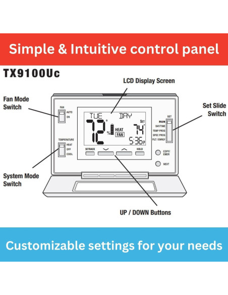 Termostato Programable 7 Días LUX LTX9100U Digital 24V