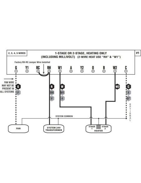 Termostato Programable 7 Días LUX LTX9100U Digital 24V