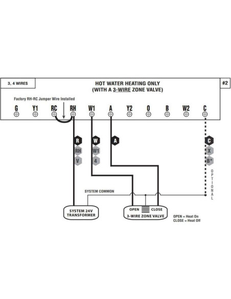Termostato Programable 7 Días LUX LTX9100U Digital 24V