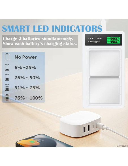 2 Baterías Recargables 4800mAh + Cargador Doble LCD ActZone