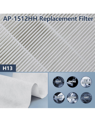 Paquete de 4 Filtros HEPA Midiex AP-1512HH para Purificadores