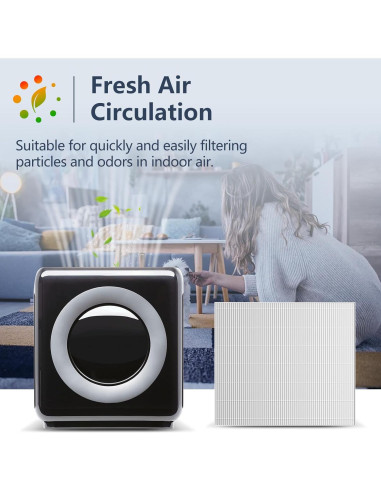 Paquete de 4 Filtros HEPA Midiex AP-1512HH para Purificadores