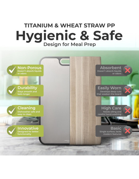 Tabla de Cortar de Titanio 40.64x27.94 cm con Afilador - essentialNook