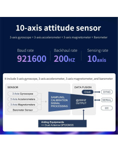 Módulo IMU Yahboom 10 Ejes con Giroscopio y Barómetro 2