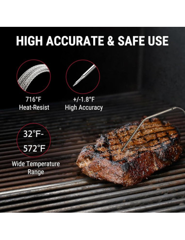 Sonda de Reemplazo para Termómetro de Carne Thermopro 17cm