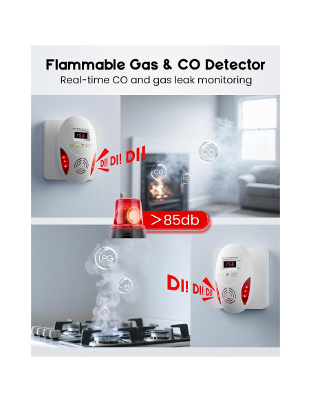 Detector de Monóxido de Carbono y Gas Natural Vilfet KH218A