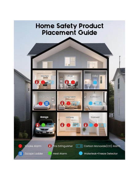 Detector de Monóxido de Carbono y Gas Natural Vilfet KH218A