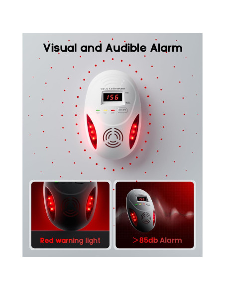 Detector de Monóxido de Carbono y Gas Natural Vilfet KH218A
