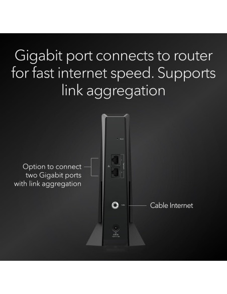 Módem de Cable NETGEAR Nighthawk DOCSIS 3.1 2Gbps