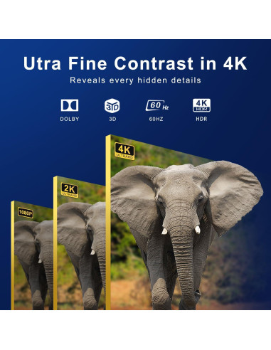 Conmutador HDMI 5 Puertos ZUZONG 4K 60Hz Control Remoto