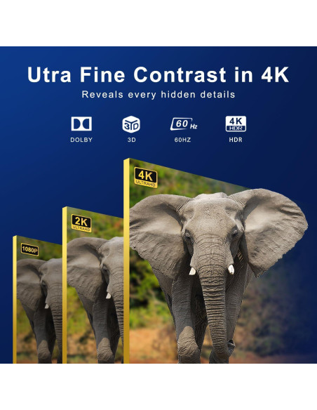 Conmutador HDMI 5 Puertos ZUZONG 4K 60Hz Control Remoto