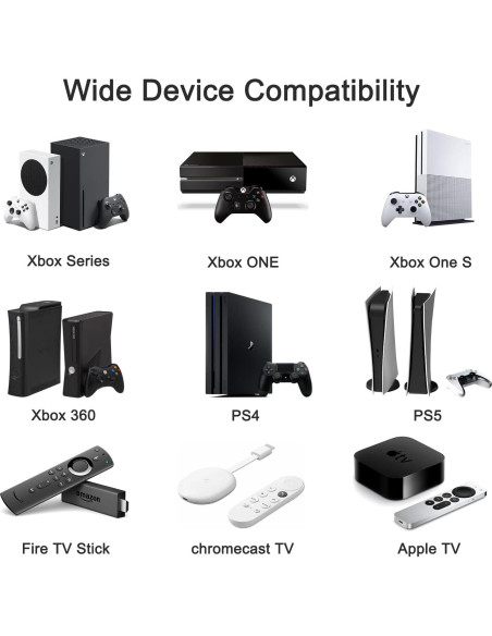 Conmutador HDMI 5 Puertos ZUZONG 4K 60Hz Control Remoto