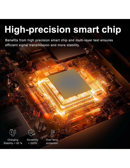 Conmutador HDMI 5 Puertos ZUZONG 4K 60Hz Control Remoto