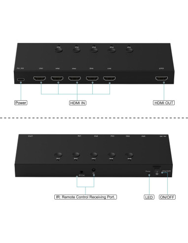 Conmutador HDMI 5 Puertos ZUZONG 4K 60Hz Control Remoto