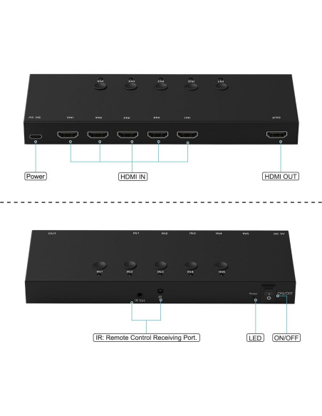 Conmutador HDMI 5 Puertos ZUZONG 4K 60Hz Control Remoto