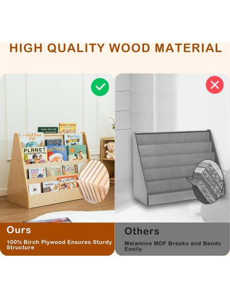 Estantería Montessori Doble Cara Kidi House 4 Niveles 82x48 cm