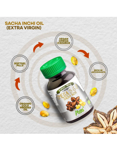Cápsulas Blandas de Sacha Inchi Amazon Andes 1000mg Omega 3, 6, 9