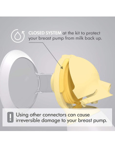 Conectores Medela PersonalFit Flex para Extractores de Leche 2
