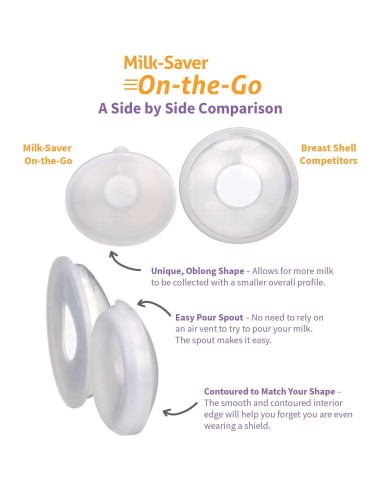 Colector de Leche Materna Milkies On-The-Go 29.57ml