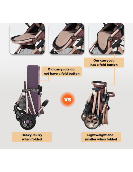 Cochecito de bebé PEARLOVE HA321 Plegable con Capota Ajustable