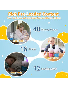 Reproductor de Música Infantil Alilo Conejito G6 Azul con Luz 2