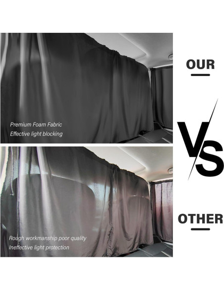 Kit de Sombrillas para Ventanas de Coche Stacool 5PCS - Privacidad y Sombra