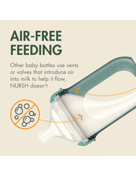 Botellas Anticólico Boon Nursh 8 Oz Silicona Segura Verde