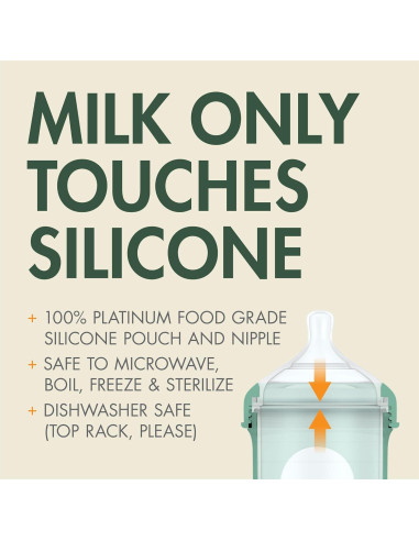 Botellas Anticólico Boon Nursh 8 Oz Silicona Segura Verde