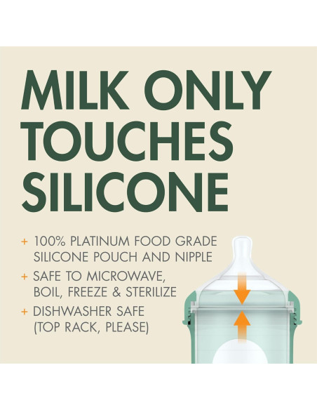 Botellas Anticólico Boon Nursh 8 Oz Silicona Segura Verde