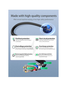 Cargador Tipo-C 2 Pack para Sonos Roam 2 - 1m Negro 2