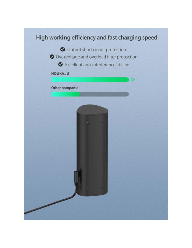 Cargador Tipo-C 2 Pack para Sonos Roam 2 - 1m Negro