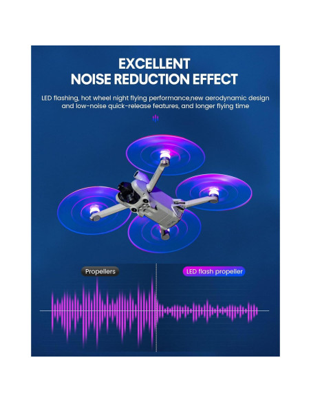 Hélices LED STARTRC para DJI Mini 4 Pro/Mini 3 Pro (2 Pares)