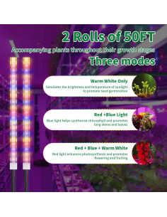 Tira de luz LED para cultivo 30.48m IP67 24W Control APP 2