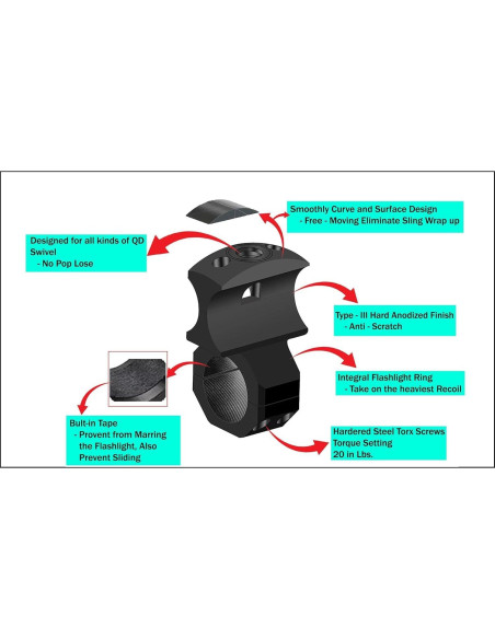 Abrazadera de Linterna de Escopeta Aluminio Táctico QD 12Ga