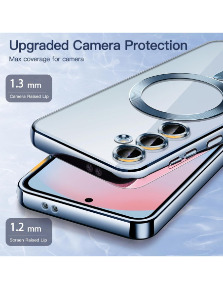 Funda Transparente JETech para Samsung Galaxy S24 FE - TPU Antigolpes