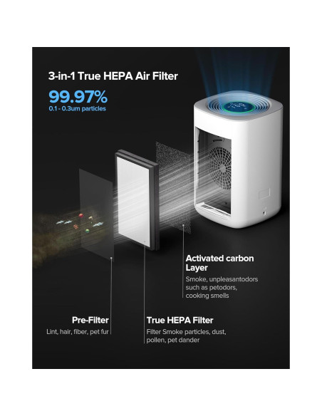 Purificador de Aire Inteligente Airversa AP2 H13 HEPA 1000 m