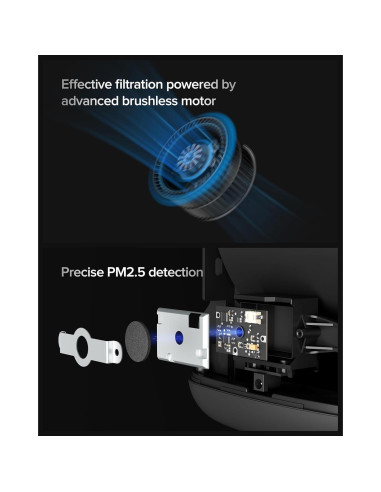 Purificador de Aire Inteligente Airversa AP2 H13 HEPA 1000 m